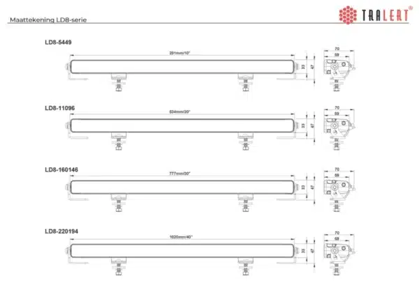 LED bar Vulcan 290 duo-color glow dagrijverl. 9-36v / 29,1cm / 4900lm | LD8-5449 - Image 7